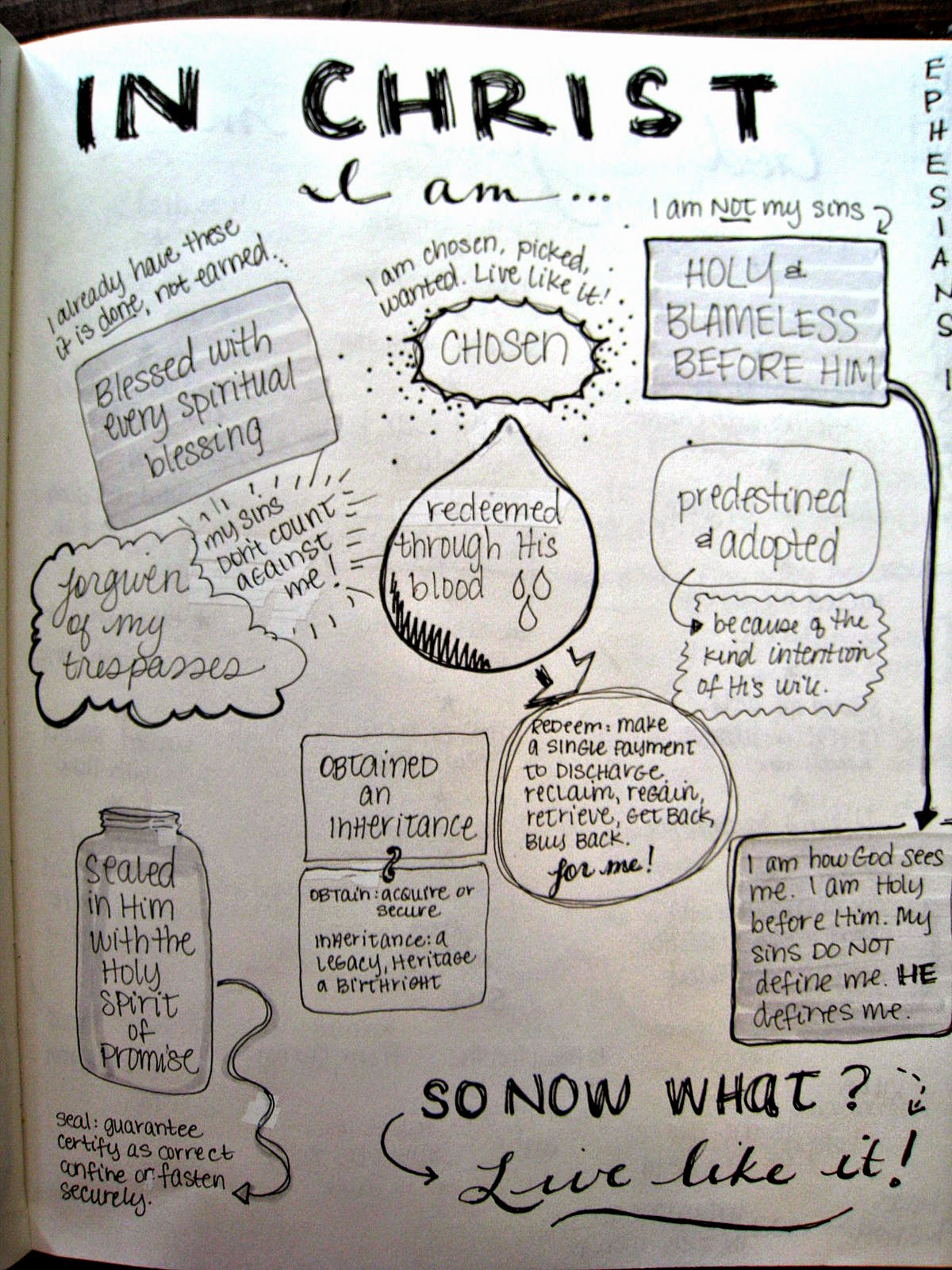 Stone Soup for Five What's in my Bible Journal?